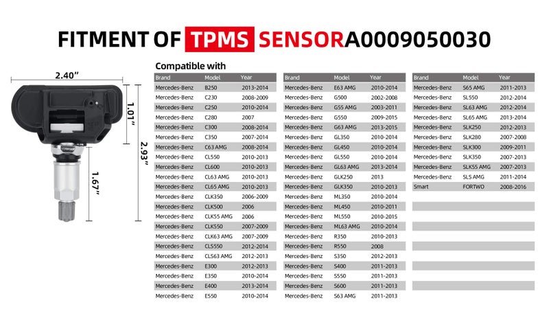 SEINECA A0009050030 Tire Pressure Monitoring System (TPMS) Sensor Compatible with Smart Fortwo Mercedes Benz B250 C230 C250 C280 C300 C350 C63 AMG CL550 CL600 CL63 AMG CL65 AMG CLK350 CLK500 CLK55 AMG etc - Image 2